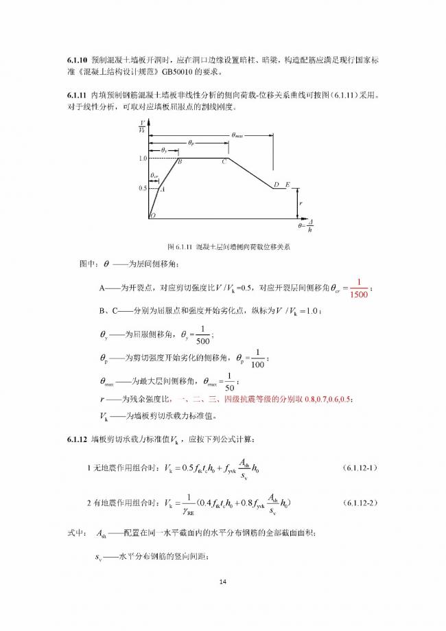 装配式|行业标准《钢框架内填墙板结构技术规程》开始征求意见 装配式|行业标准《钢框架内填墙板结构技术规程》开始征求意见