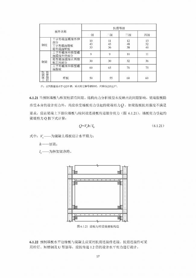 装配式|行业标准《钢框架内填墙板结构技术规程》开始征求意见 装配式|行业标准《钢框架内填墙板结构技术规程》开始征求意见