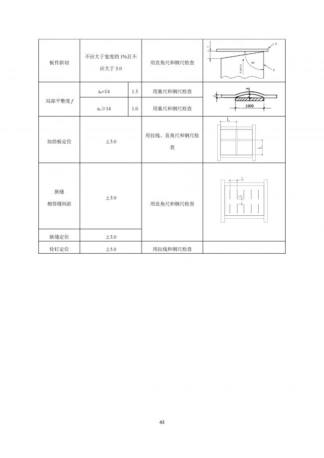 装配式|行业标准《钢框架内填墙板结构技术规程》开始征求意见 装配式|行业标准《钢框架内填墙板结构技术规程》开始征求意见