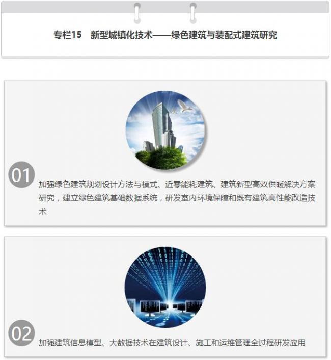 装配式|重磅!国务院再次明确——推动绿色建筑与装配式建筑 装配式|重磅!国务院再次明确——推动绿色建筑与装配式建筑