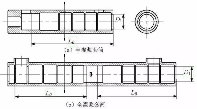 装配式|《钢筋套筒灌浆连接应用技术规程》 内容介绍 装配式|《钢筋套筒灌浆连接应用技术规程》 内容介绍