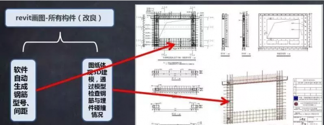 装配式|施工必看!装配式剪力墙结构施工技术 装配式|施工必看!装配式剪力墙结构施工技术