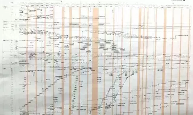 装配式|日本工地精细到极致的穿插施工,没有对比就没有伤害! 装配式|日本工地精细到极致的穿插施工,没有对比就没有伤害!