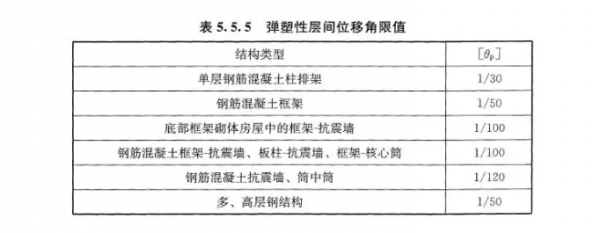 装配式|装配式建筑滑动楼梯节点做法 装配式|装配式建筑滑动楼梯节点做法