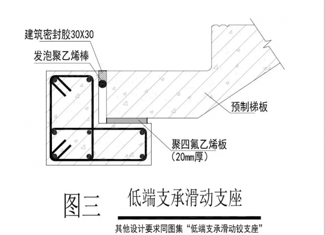 装配式|装配式建筑滑动楼梯节点做法 装配式|装配式建筑滑动楼梯节点做法