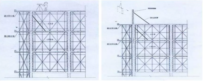 装配式|装配式建筑预制构件安装施工方案 装配式|装配式建筑预制构件安装施工方案