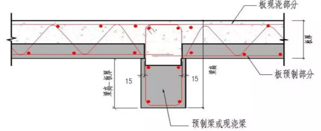 装配式|装配式建筑预制构件安装施工方案 装配式|装配式建筑预制构件安装施工方案