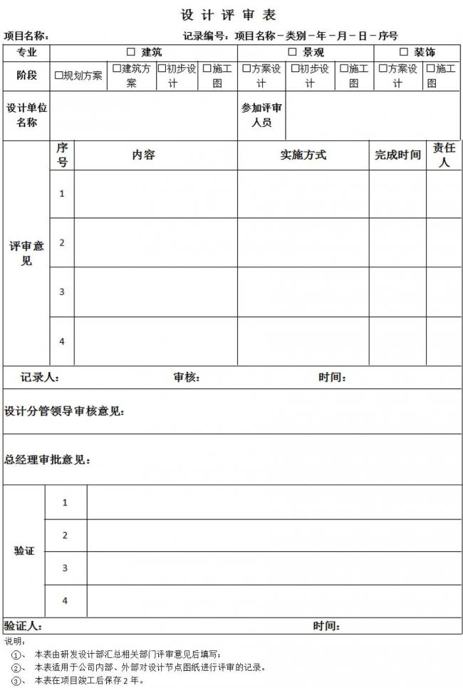 装配式|方案设计管理流程 装配式|方案设计管理流程