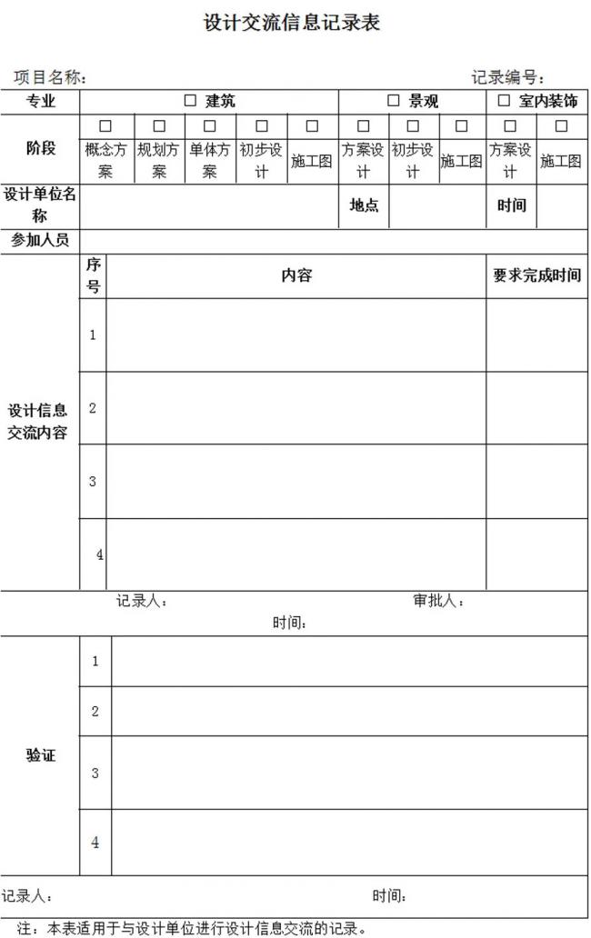 装配式|方案设计管理流程 装配式|方案设计管理流程