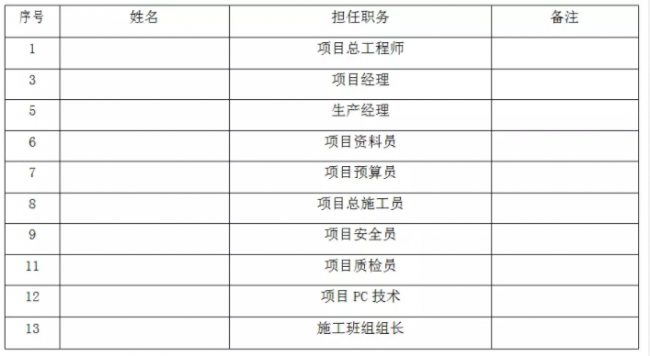 装配式|装配式结构专项施工方案 装配式|装配式结构专项施工方案