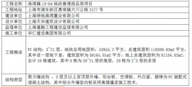 装配式|装配式结构专项施工方案 装配式|装配式结构专项施工方案