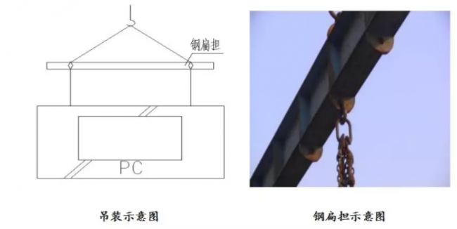 装配式|装配式结构专项施工方案 装配式|装配式结构专项施工方案