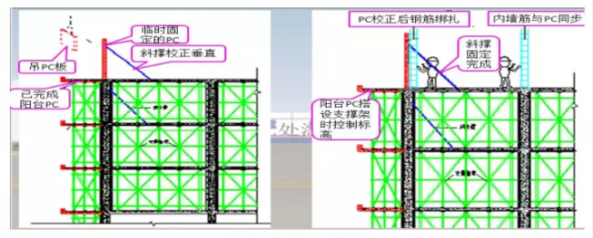 装配式|装配式结构专项施工方案 装配式|装配式结构专项施工方案