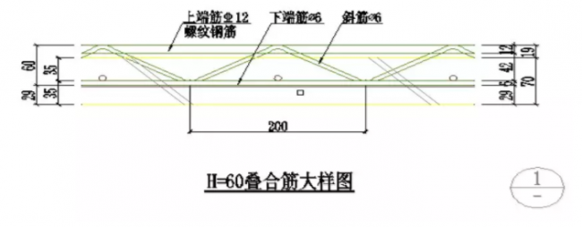 装配式|装配式结构专项施工方案 装配式|装配式结构专项施工方案