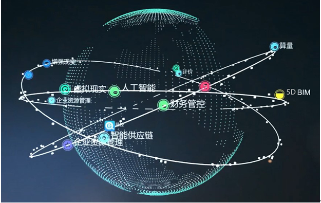 装配式|建筑地产数字化盛会超燃来袭,iTWO World全球峰会将“匠心”盛放 装配式|建筑地产数字化盛会超燃来袭,iTWO World全球峰会将“匠心”盛放