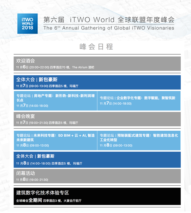 装配式|建筑地产数字化盛会超燃来袭,iTWO World全球峰会将“匠心”盛放 装配式|建筑地产数字化盛会超燃来袭,iTWO World全球峰会将“匠心”盛放