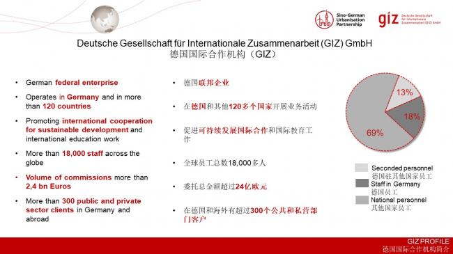 装配式|德国装配式建筑发展的经验与启示 装配式|德国装配式建筑发展的经验与启示