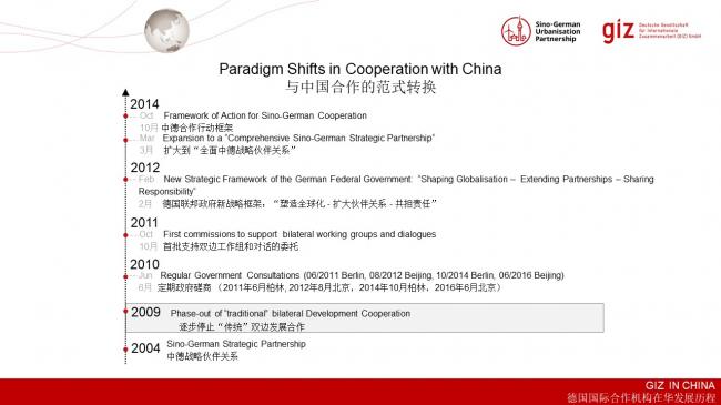 装配式|德国装配式建筑发展的经验与启示 装配式|德国装配式建筑发展的经验与启示