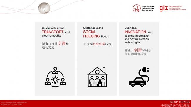 装配式|德国装配式建筑发展的经验与启示 装配式|德国装配式建筑发展的经验与启示