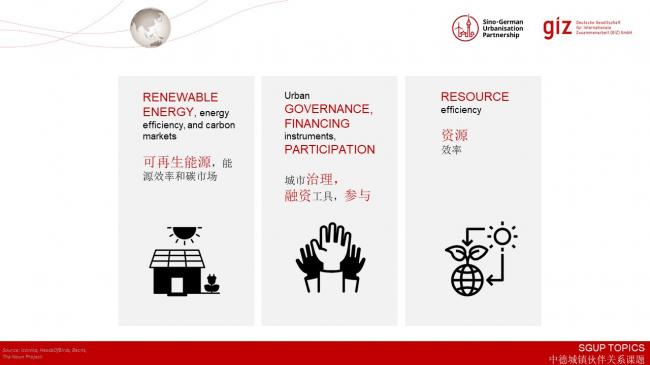 装配式|德国装配式建筑发展的经验与启示 装配式|德国装配式建筑发展的经验与启示