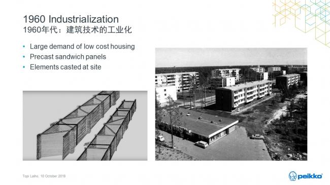 装配式|Topi Laiho:北欧装配式混凝土建筑发展历程、现状和经验 装配式|Topi Laiho:北欧装配式混凝土建筑发展历程、现状和经验