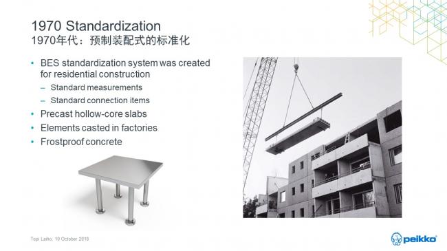 装配式|Topi Laiho:北欧装配式混凝土建筑发展历程、现状和经验 装配式|Topi Laiho:北欧装配式混凝土建筑发展历程、现状和经验