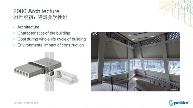 装配式|Topi Laiho:北欧装配式混凝土建筑发展历程、现状和经验 装配式|Topi Laiho:北欧装配式混凝土建筑发展历程、现状和经验