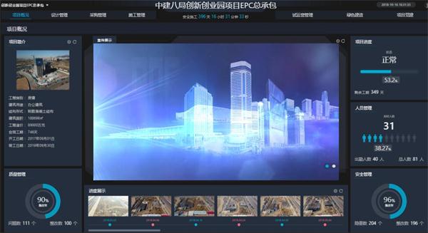 大连创新创业园项目EPC总承包工程 智慧工地应用实践 大连创新创业园项目EPC总承包工程 智慧工地应用实践