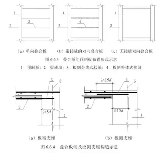 装配式|从设计、施工、造价角度出发,对桁架钢筋叠合楼盖技术再认识 装配式|从设计、施工、造价角度出发,对桁架钢筋叠合楼盖技术再认识
