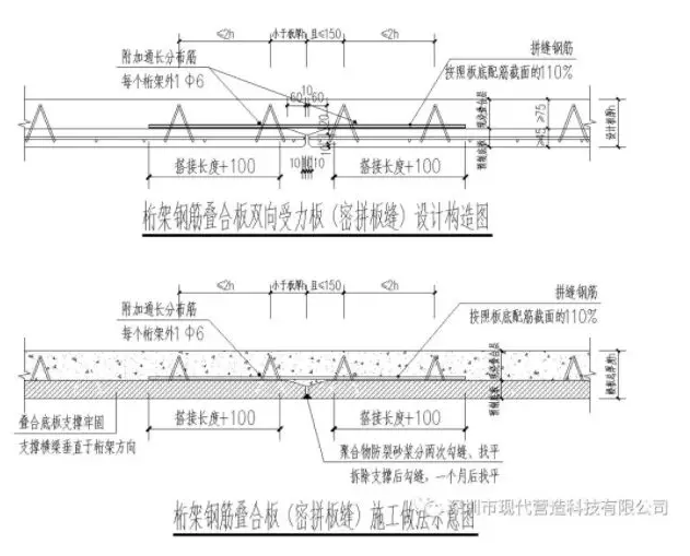 装配式|从设计、施工、造价角度出发,对桁架钢筋叠合楼盖技术再认识 装配式|从设计、施工、造价角度出发,对桁架钢筋叠合楼盖技术再认识