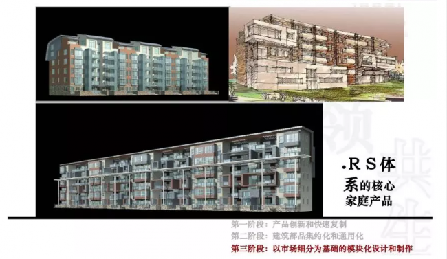 装配式|成品住宅开发技术解析、管理要点及工艺工法 装配式|成品住宅开发技术解析、管理要点及工艺工法