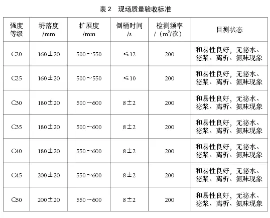 装配式|大型土木工程典型案例建造技术分享(海洋人工岛、超高层、管廊) 装配式|大型土木工程典型案例建造技术分享(海洋人工岛、超高层、管廊)