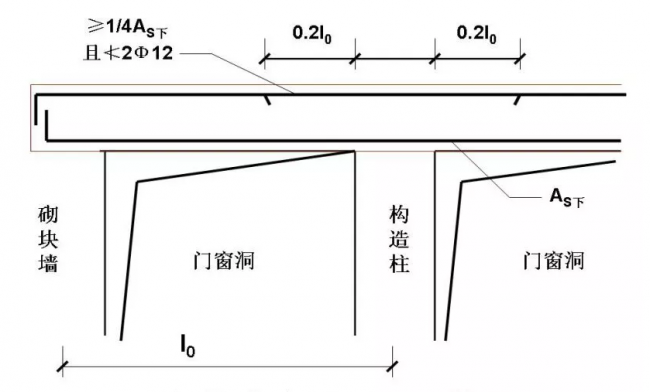 装配式|30个施工技术强制措施,你们项目都做到了吗? 装配式|30个施工技术强制措施,你们项目都做到了吗?