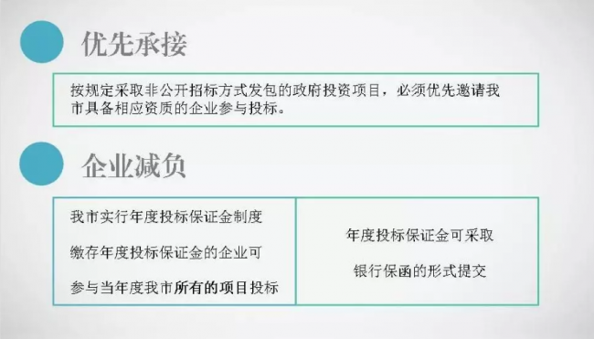 装配式|福建多地相继出台建筑业企业扶持政策:可申请总部建设用地规模20亩 装配式|福建多地相继出台建筑业企业扶持政策:可申请总部建设用地规模20亩