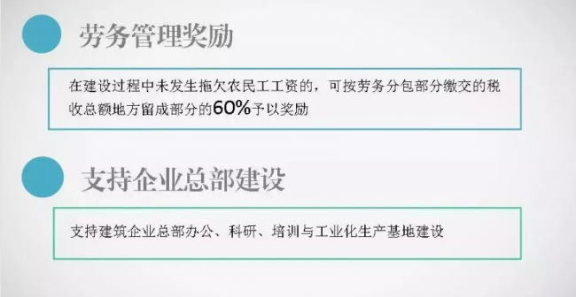 装配式|福建多地相继出台建筑业企业扶持政策:可申请总部建设用地规模20亩 装配式|福建多地相继出台建筑业企业扶持政策:可申请总部建设用地规模20亩
