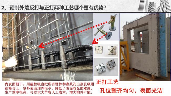 装配式|谷明旺:PC构件不同生产安装方法的经济性影响 装配式|谷明旺:PC构件不同生产安装方法的经济性影响