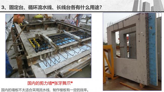 装配式|谷明旺:PC构件不同生产安装方法的经济性影响 装配式|谷明旺:PC构件不同生产安装方法的经济性影响