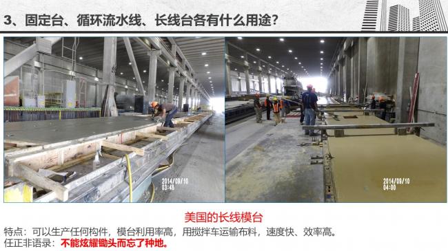 装配式|谷明旺:PC构件不同生产安装方法的经济性影响 装配式|谷明旺:PC构件不同生产安装方法的经济性影响