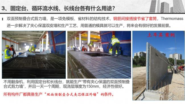 装配式|谷明旺:PC构件不同生产安装方法的经济性影响 装配式|谷明旺:PC构件不同生产安装方法的经济性影响