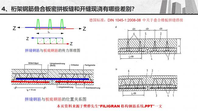 装配式|谷明旺:PC构件不同生产安装方法的经济性影响 装配式|谷明旺:PC构件不同生产安装方法的经济性影响