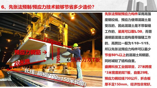 装配式|谷明旺:PC构件不同生产安装方法的经济性影响 装配式|谷明旺:PC构件不同生产安装方法的经济性影响