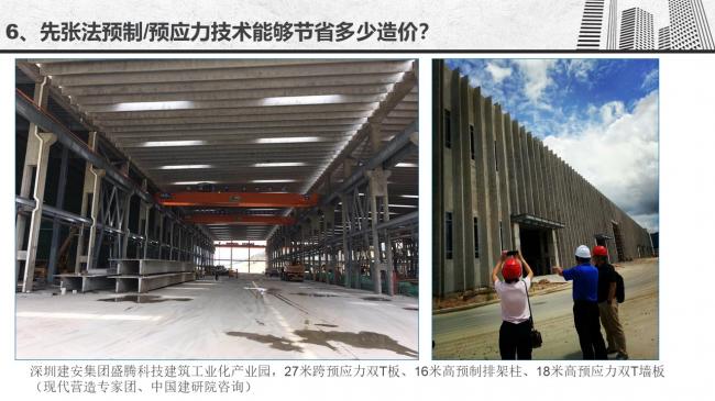 装配式|谷明旺:PC构件不同生产安装方法的经济性影响 装配式|谷明旺:PC构件不同生产安装方法的经济性影响