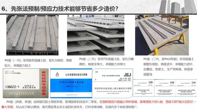 装配式|谷明旺:PC构件不同生产安装方法的经济性影响 装配式|谷明旺:PC构件不同生产安装方法的经济性影响