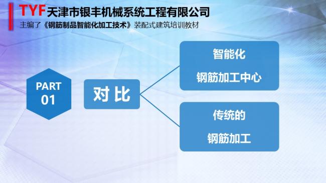 装配式|BIM技术与智能化钢筋加设备的对接 装配式|BIM技术与智能化钢筋加设备的对接