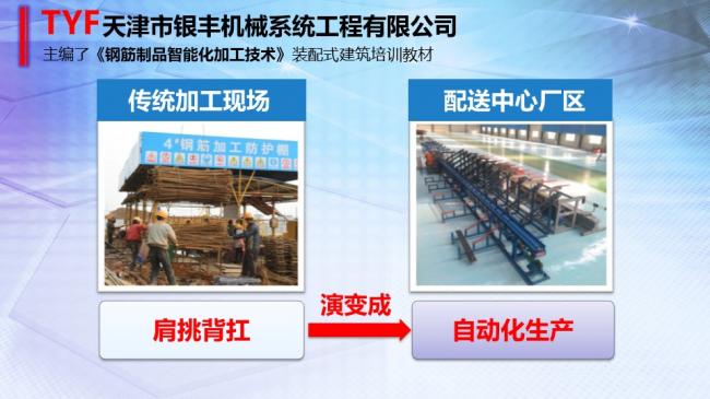 装配式|BIM技术与智能化钢筋加设备的对接 装配式|BIM技术与智能化钢筋加设备的对接