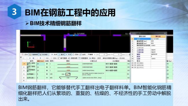 装配式|BIM技术与智能化钢筋加设备的对接 装配式|BIM技术与智能化钢筋加设备的对接
