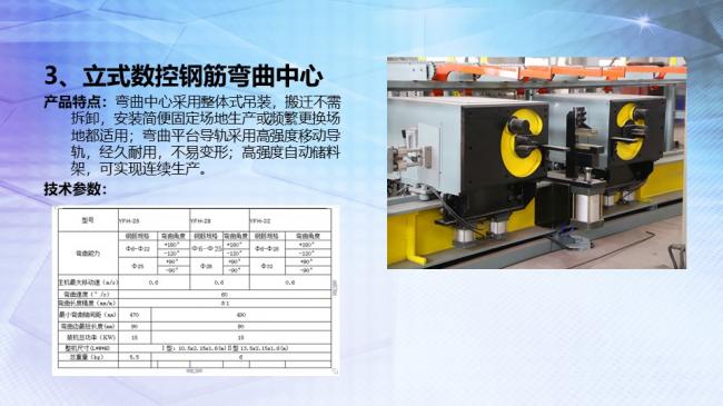 装配式|BIM技术与智能化钢筋加设备的对接 装配式|BIM技术与智能化钢筋加设备的对接