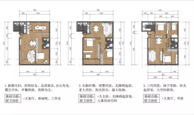 装配式|S看全装配丨你们要的干货来了 装配式|S看全装配丨你们要的干货来了