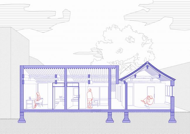 BIM建筑|“胡同智造”——四合院改革设计的实践 BIM建筑|“胡同智造”——四合院改革设计的实践