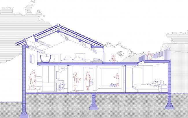 BIM建筑|“胡同智造”——四合院改革设计的实践 BIM建筑|“胡同智造”——四合院改革设计的实践